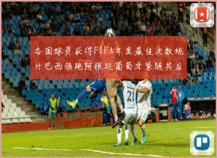 各国球员获得FIFA年度最佳次数统计巴西领跑阿根廷葡萄牙紧随其后